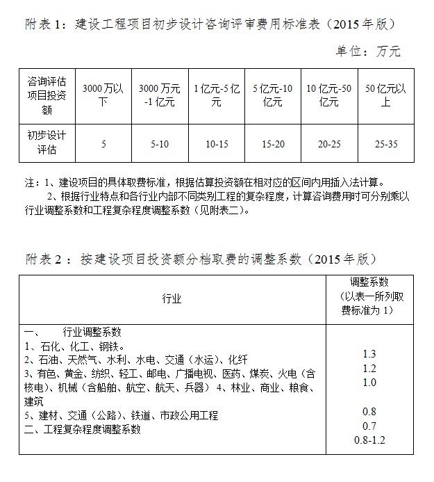 图像 图像