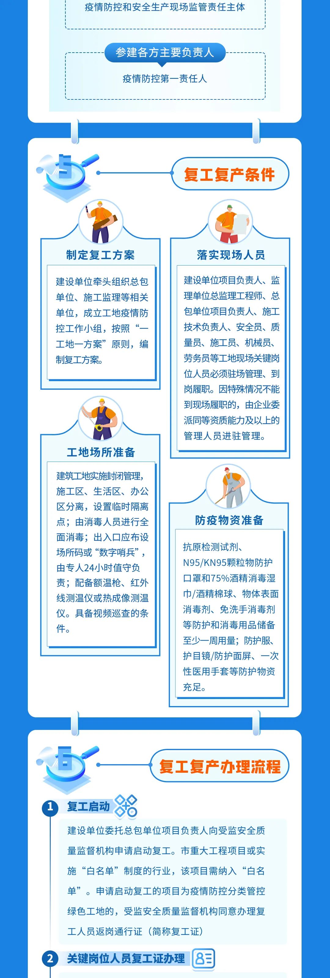 微信图片_20220518095312.jpg
